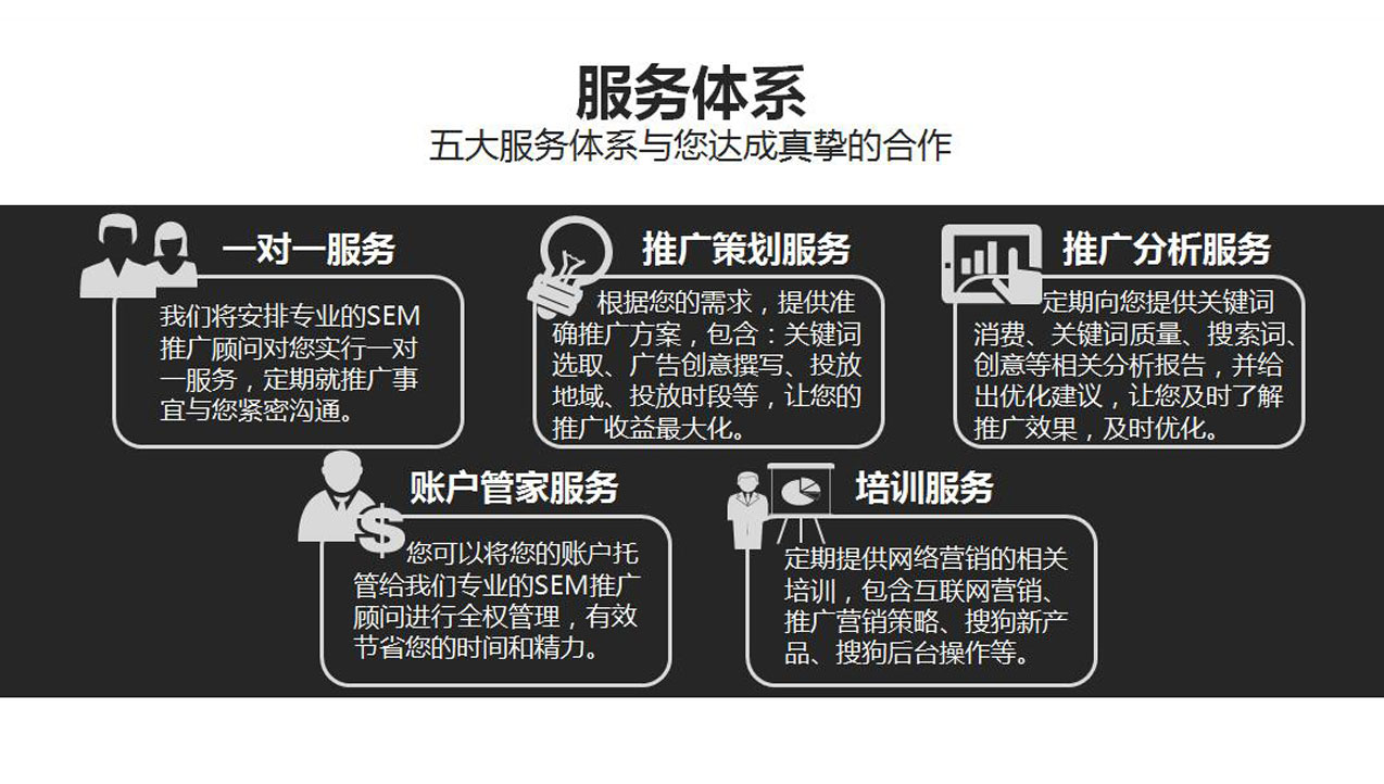 高密搜狗推广开户